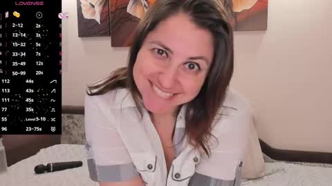 Snapshot of sweetheartgirl84 chatting on 02-27-25, 06:29 Sabrina online show from 02-27-25, 06:29