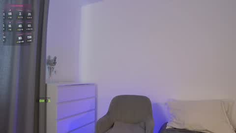 Snapshot of sweetkira1 chatting on 02-06-25, 08:07 SweetKira1 online show from 02-06-25, 08:07