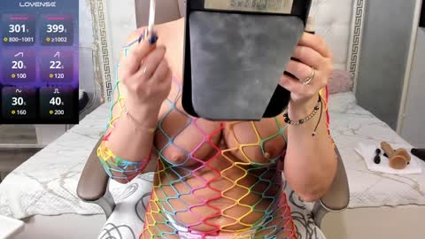 Goddess Allysse online show from 01-26-25, 01:25