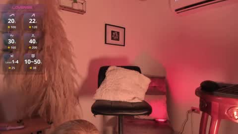 sweetsivonnyts online show from 05-09-26, 05:23