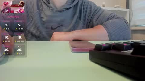 SweetTary online show from 09-25-25, 07:23