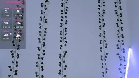 Snapshot of sweety_ellis chatting on 10-22-25, 08:41 l1sa spears online show from 10-22-25, 08:41