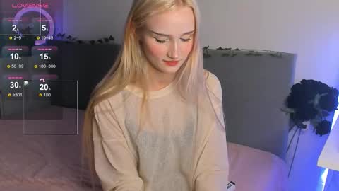 Snapshot of sweety_ellis chatting on 11-03-25, 05:03 l1sa spears online show from 11-03-25, 05:03