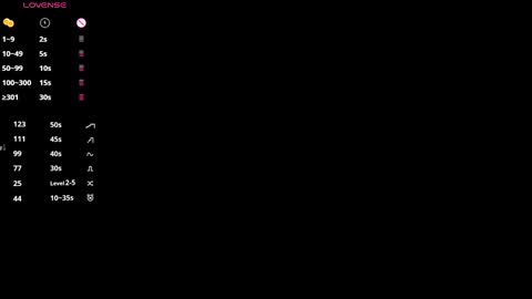 Astrid online show from 03-25-26, 08:04