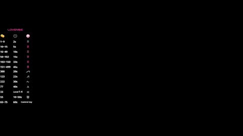 Astrid online show from 05-04-26, 05:47
