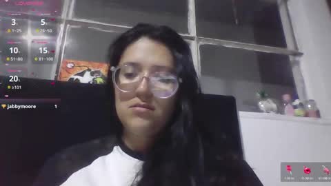 sweetyypeach online show from 11-04-25, 12:21