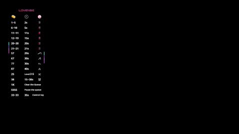 Syrelle online show from 01-16-26, 09:30