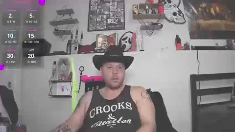 just jay1988 online show from 10-10-25, 11:31