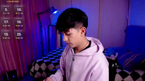 teo brown Independent model online show from 01-21-25, 01:32