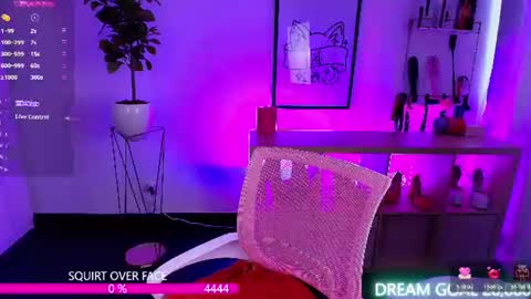 i am Cat  online show from 06-25-26, 05:28