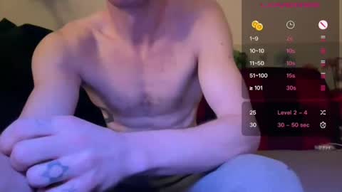 Thatcarrguyy online show from 08-02-26, 11:19