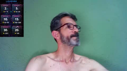 Thiago sexlover online show from 02-03-26, 03:15