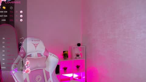 2 GMT Mo Tu We Th Fr 10am-4am online show from 02-08-25, 03:30