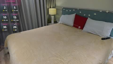 Lisa online show from 01-16-25, 01:58