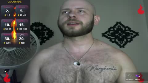 TONY online show from 02-05-25, 12:53