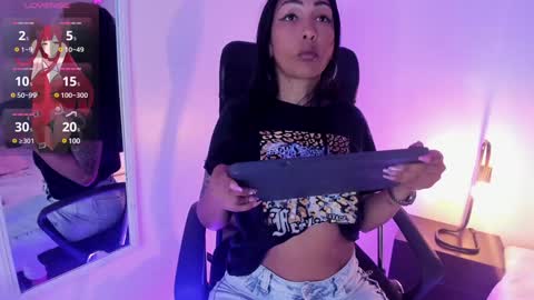 Snapshot of tracy_lambo chatting on 01-04-25, 04:01 tracy online show from 01-04-25, 04:01