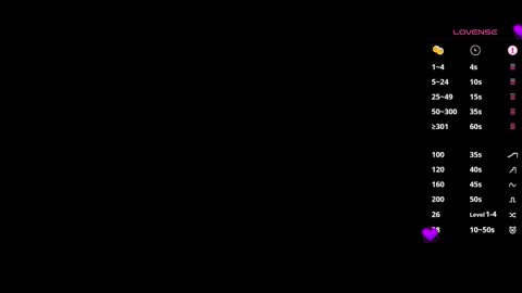 Snapshot of transvix chatting on 02-23-26, 08:39 Vix sheher online show from 02-23-26, 08:39