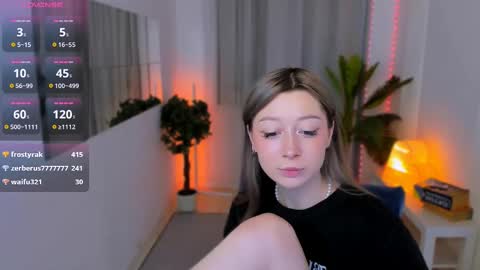 Snapshot of trapsaintgirl chatting on 02-24-25, 02:30 Nyuta Hartmann online show from 02-24-25, 02:30