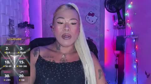 BellaRoxanna online show from 03-11-25, 06:19