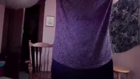 Snapshot of twin53 chatting on 12-08-24, 07:54 Kitten online show from 12-08-24, 07:54