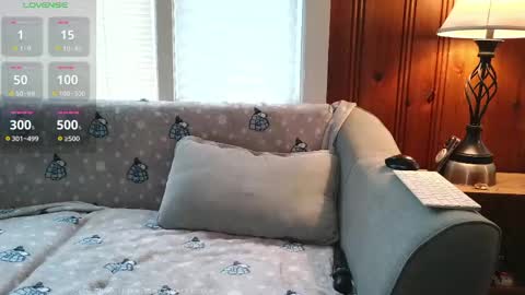 Tyler Sands online show from 03-07-26, 01:41