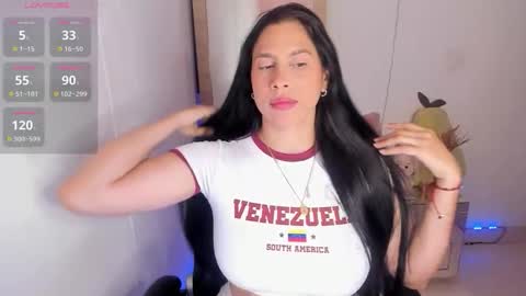 tylor_love online show from 09-21-25, 04:08