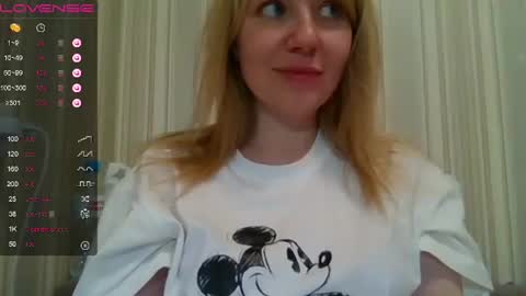 urbadkitty online show from 01-24-25, 11:37