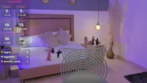 Valeria Acosta online show from 01-03-25, 12:43