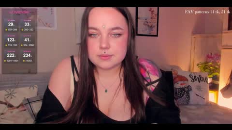 Hi hi Im Varya  next stream 04122024 at 9 a.m GMT1 NEW PHOTOS ALREADY HERE online show from 12-23-24, 08:22