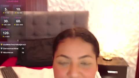 VERONICA online show from 05-05-26, 03:31