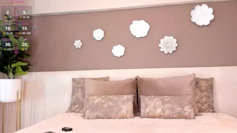 Snapshot of victoriashelby chatting on 03-21-26, 11:48 Victoria Shelby online show from 03-21-26, 11:48