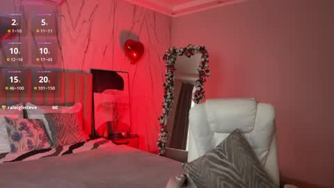 Snapshot of vikky_moon chatting on 04-09-26, 01:05 Vikky online show from 04-09-26, 01:05