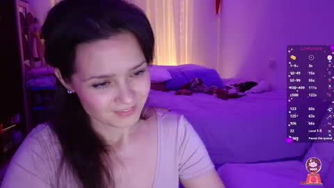 viktoriakiss online show from 12-21-25, 11:23