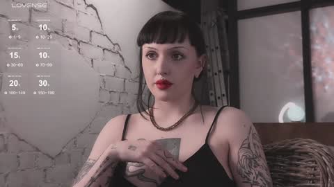Snapshot of vinylstore chatting on 01-15-25, 07:34 Diva Silvia online show from 01-15-25, 07:34