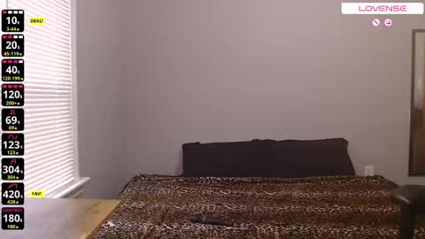 Your WetWildWhore online show from 01-11-26, 03:50