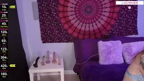 Your WetWildWhore online show from 07-01-26, 09:03