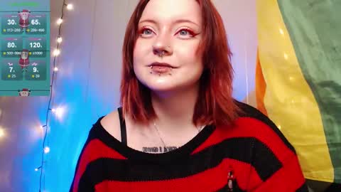 Wendy online show from 12-21-25, 04:47