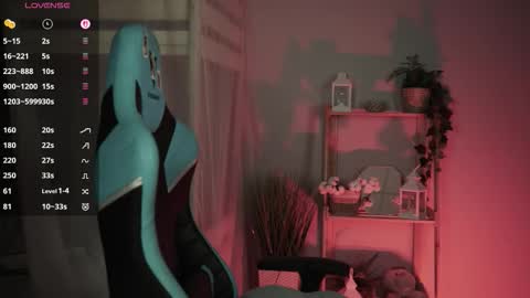 Snapshot of wesleegray chatting on 01-06-26, 01:20 little girl who is always rightLisa online show from 01-06-26, 01:20