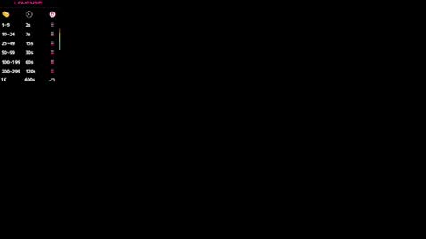 Snapshot of wildsouthernpeach chatting on 07-14-26, 02:01 Ivy online show from 07-14-26, 02:01