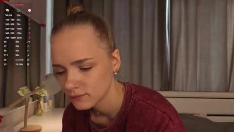 Sofia online show from 03-28-26, 04:45