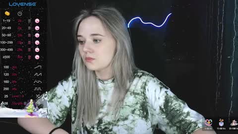 Molly online show from 01-05-25, 12:42