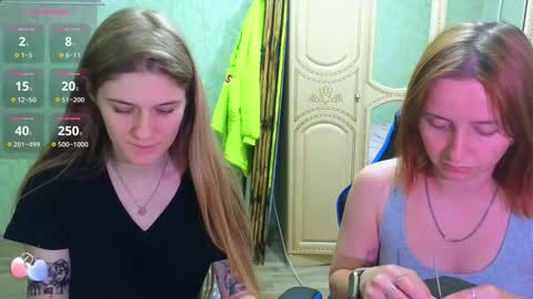 Sweet Sasha online show from 10-01-25, 06:58