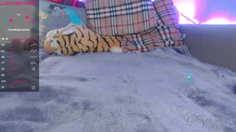 Sweet Pussy online show from 05-08-26, 11:43