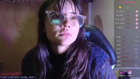 Haruno online show from 01-28-25, 04:08