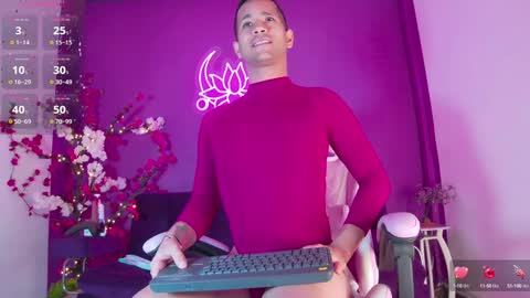 Snapshot of zaid_lion chatting on 01-29-25, 03:04 Zaid Mendoza online show from 01-29-25, 03:04