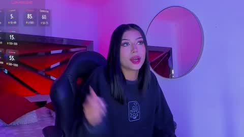 Zara Lim  online show from 02-13-25, 12:32