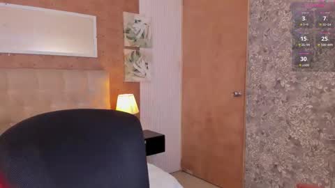 Snapshot of zoe_alanaa chatting on 09-24-25, 11:57 ZOEE online show from 09-24-25, 11:57