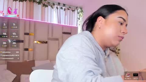 zoey thommpson online show from 02-16-26, 09:11