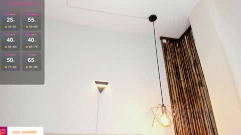 Snapshot of zuzu_sweet chatting on 01-20-25, 10:15 Zara online show from 01-20-25, 10:15