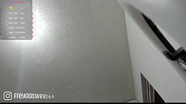 Sweet freya1 online show from 01-31-25, 03:41